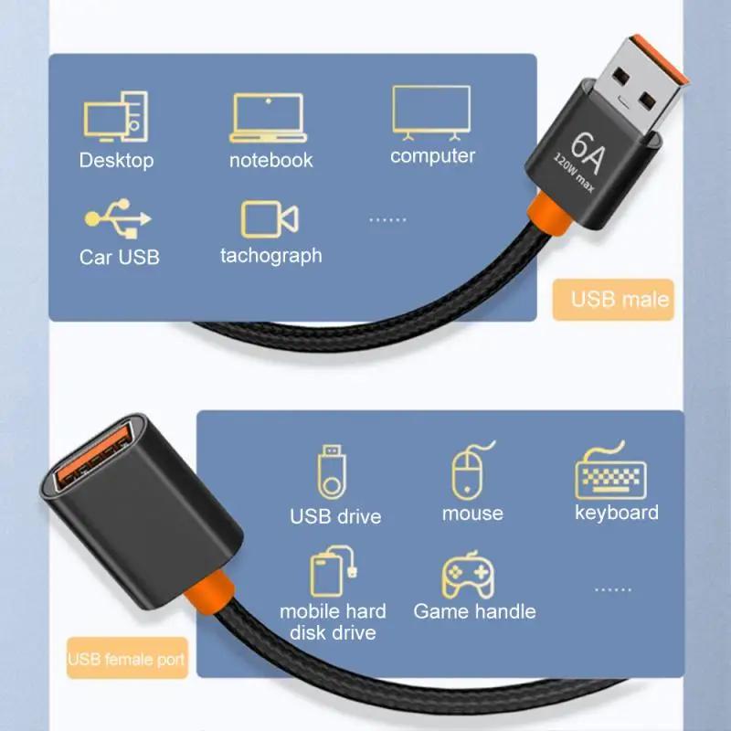 ī޶ TV Ϳ  ӱ  ̺, -  ڵ, USB 3.0 ͽټ ̺, 1.5 m, 1m, 6A